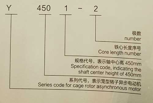 Y、YKS、YKK系列6KV中型高壓三相異步電動機